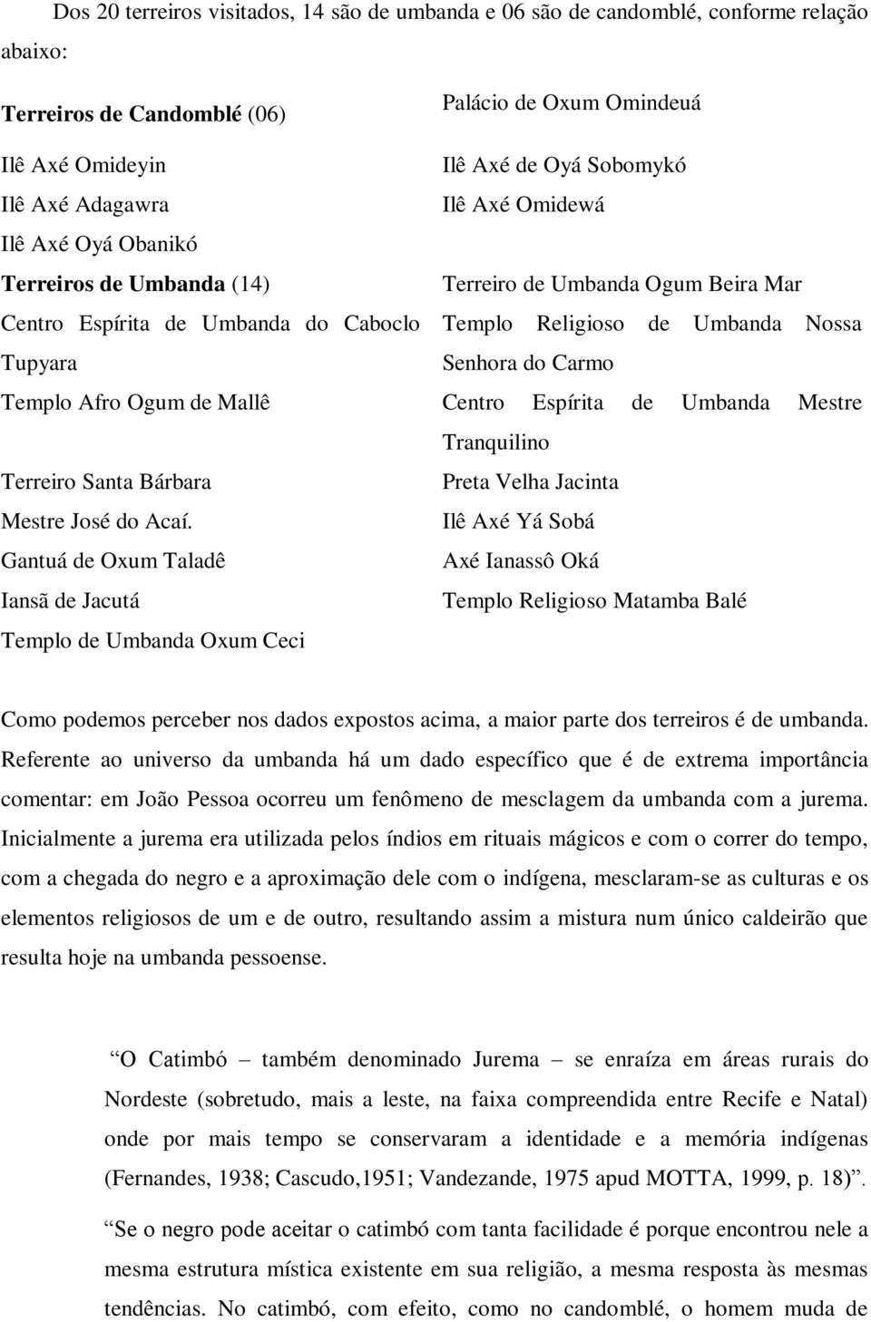 Carmo Templo Afro Ogum de Mallê Centro Espírita de Umbanda Mestre Tranquilino Terreiro Santa Bárbara Preta Velha Jacinta Mestre José do Acaí.