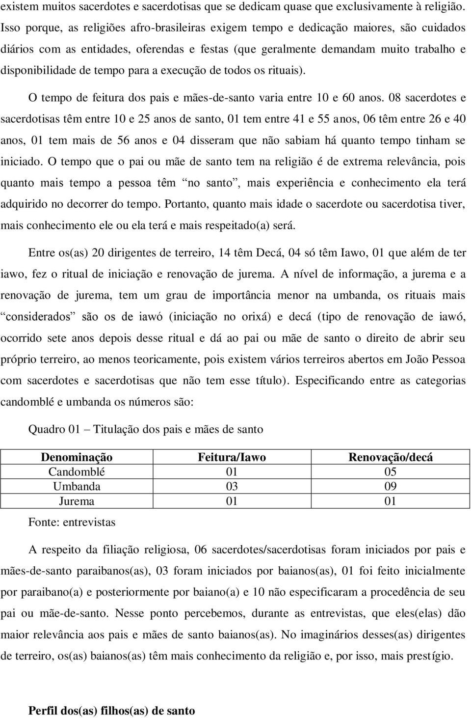 tempo para a execução de todos os rituais). O tempo de feitura dos pais e mães-de-santo varia entre 10 e 60 anos.