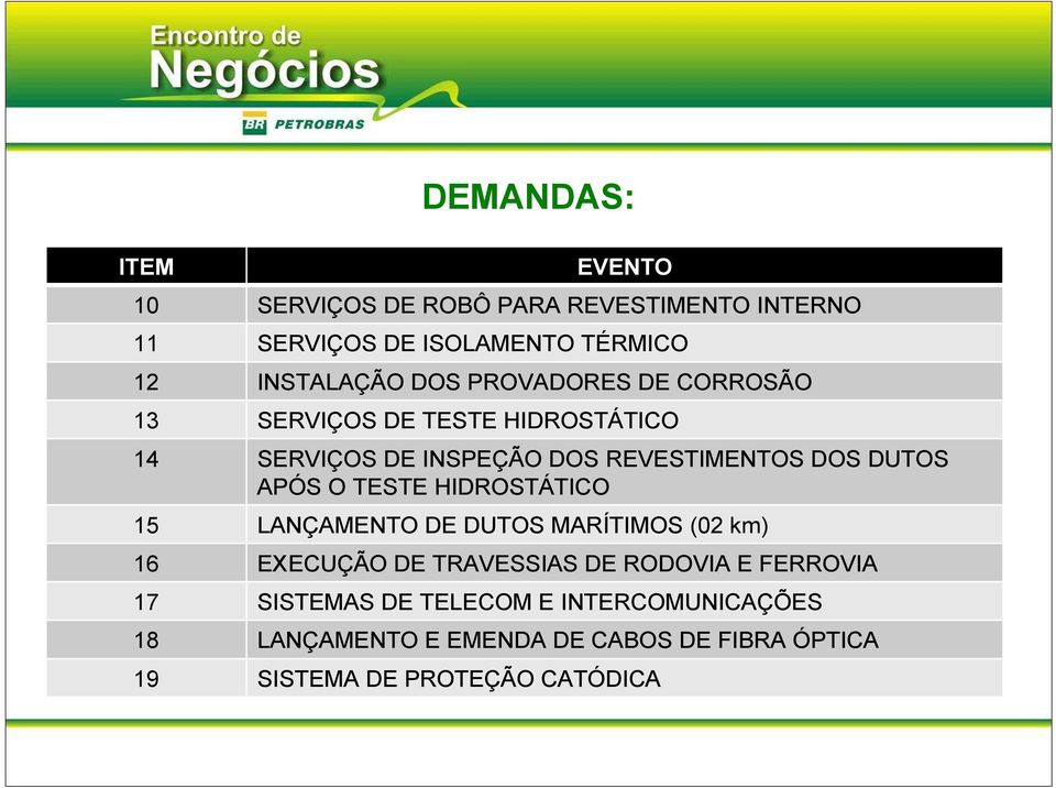 APÓS O TESTE HIDROSTÁTICO 15 LANÇAMENTO DE DUTOS MARÍTIMOS (02 km) 16 EXECUÇÃO DE TRAVESSIAS DE RODOVIA E FERROVIA