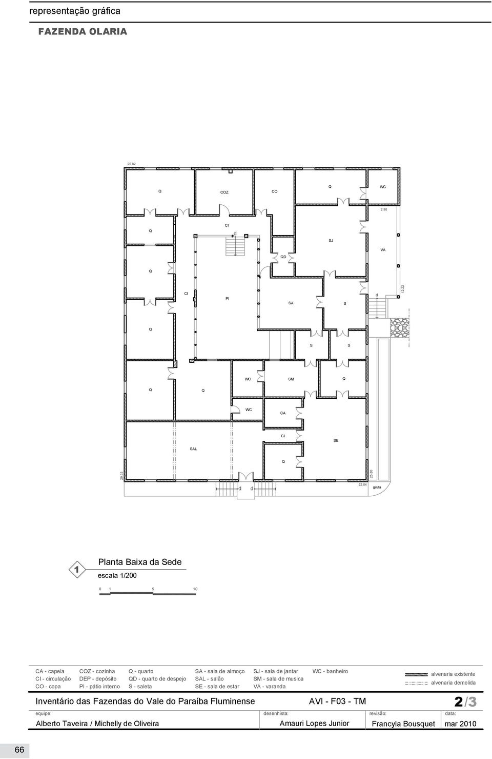 depósito PI - pátio interno Q - quarto QD - quarto de despejo S - saleta Alberto Taveira / Michelly de Oliveira SA - sala de almoço SAL - salão SE - sala de estar SJ -