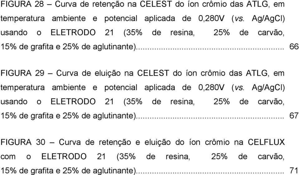 .. 66 FIGURA 29 Curva de eluição na CELEST do íon crômio das ATLG, em temperatura ambiente e potencial aplicada de 0,280V (vs.