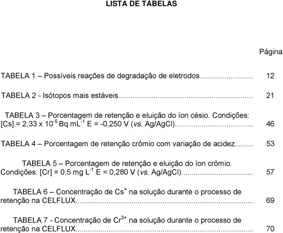 .. 46 TABELA 4 Porcentagem de retenção crômio com variação de acidez... 53 TABELA 5 Porcentagem de retenção e eluição do íon crômio.