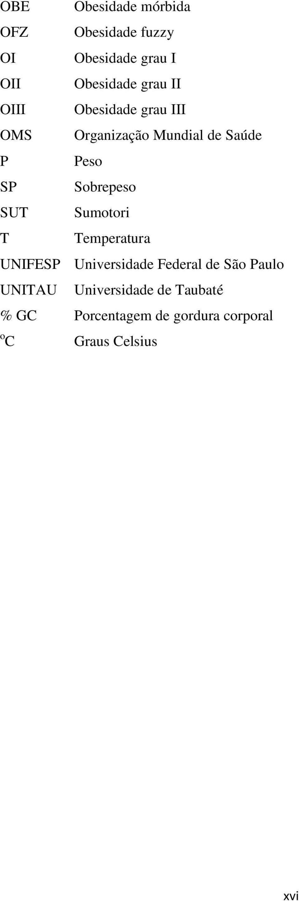 Sobrepeso SUT Sumotori T Temperatura UNIFESP Universidade Federal de São Paulo