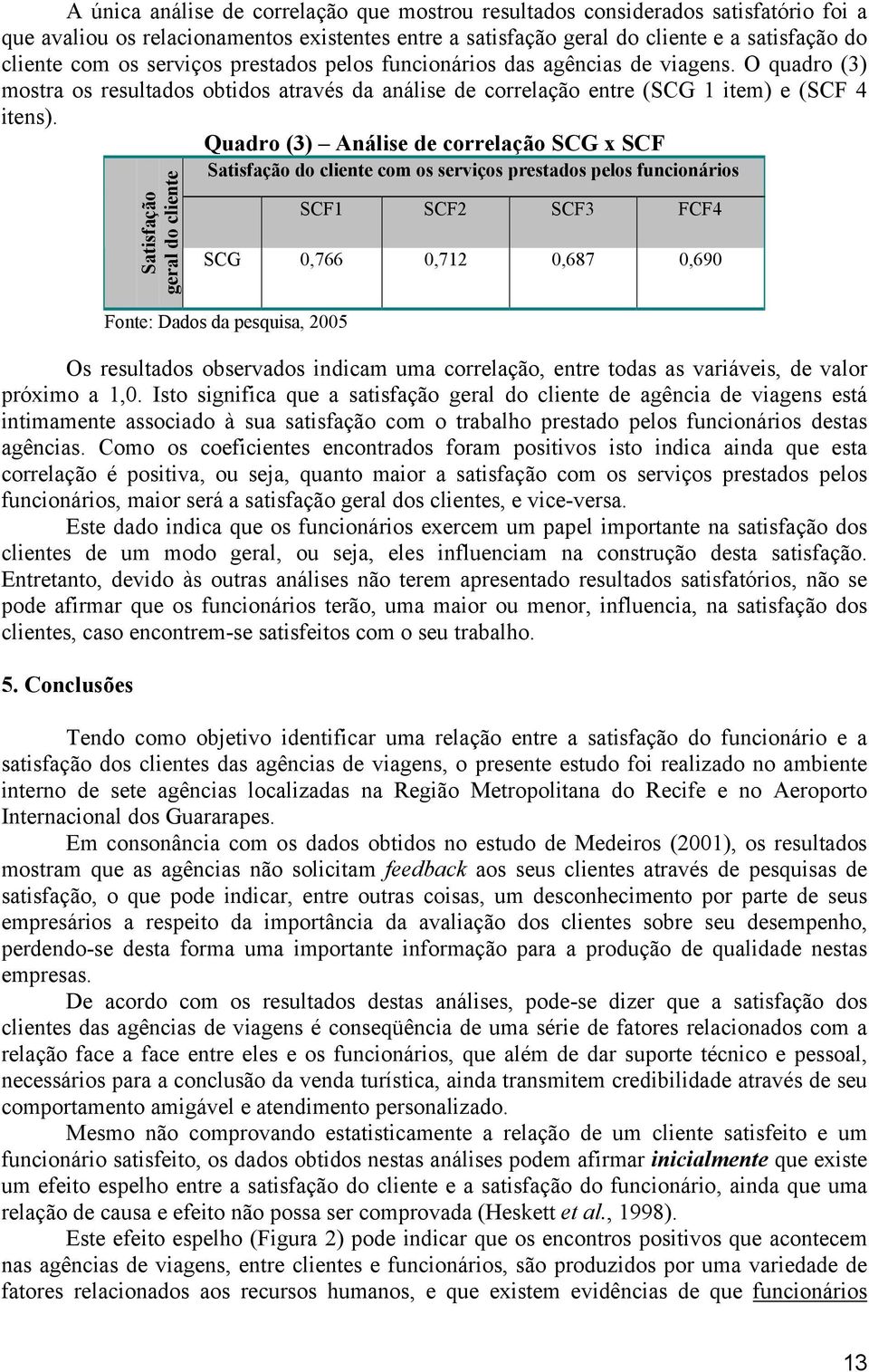 Quadro (3) Análise de correlação SCG x SCF Satisfação do cliente com os serviços prestados pelos funcionários Satisfação geral do cliente SCF1 SCF2 SCF3 FCF4 SCG 0,766 0,712 0,687 0,690 Fonte: Dados