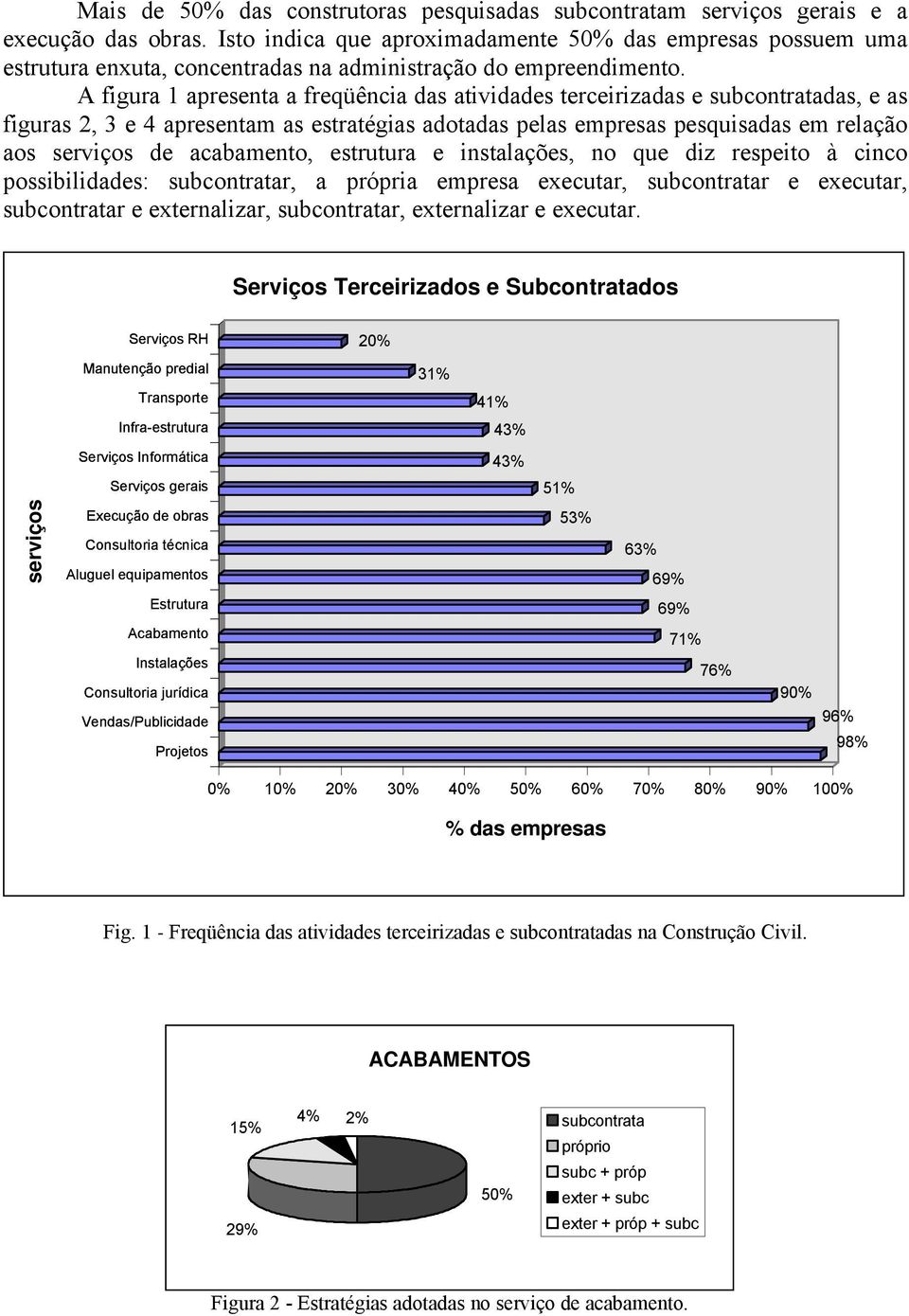 A figura 1 apresenta a freqüência das atividades terceirizadas e subcontratadas, e as figuras 2, 3 e 4 apresentam as estratégias adotadas pelas empresas pesquisadas em relação aos serviços de