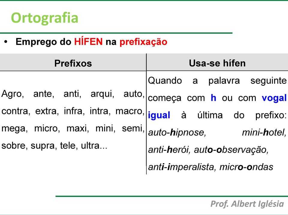 .. Usa-se hífen Quando a palavra seguinte começa com h ou com vogal igual à última do