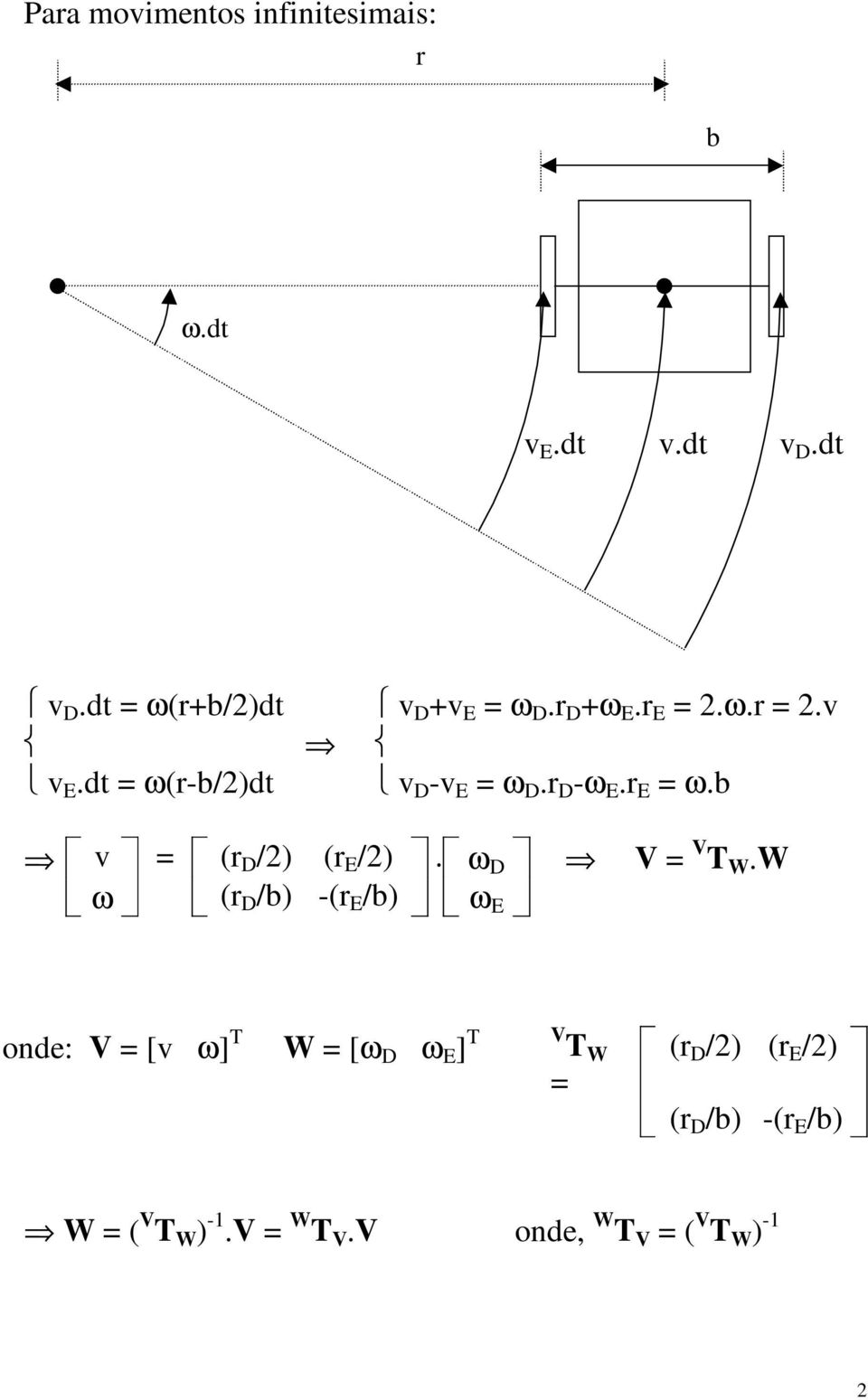 b v = (r D /2) (r E /2). ω D V = V T W.