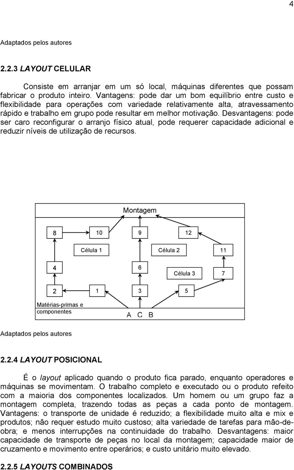 Desvantagens: pode ser caro reconfigurar o arranjo físico atual, pode requerer capacidade adicional e reduzir níveis de utilização de recursos.