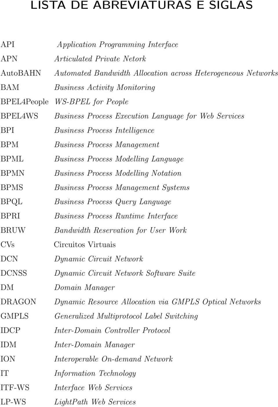 Modelling Language BPMN Business Process Modelling Notation BPMS Business Process Management Systems BPQL Business Process Query Language BPRI Business Process Runtime Interface BRUW Bandwidth