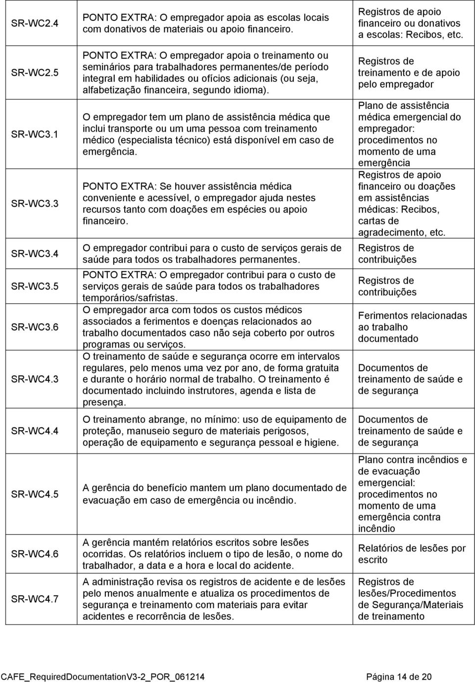 O empregador tem um plano de assistência médica que inclui transporte ou um uma pessoa com treinamento médico (especialista técnico) está disponível em caso de emergência.