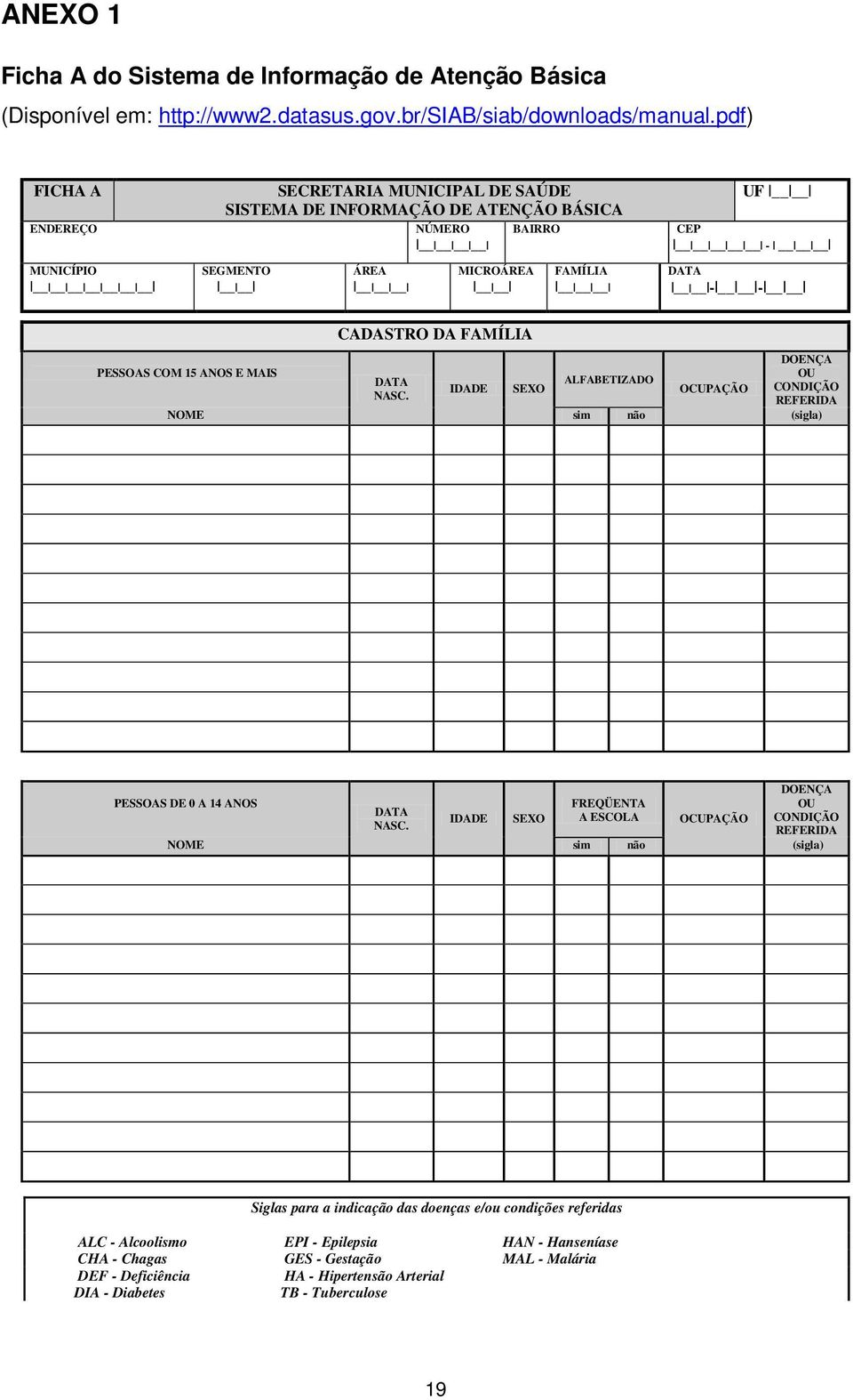 CADASTRO DA FAMÍLIA DATA NASC. IDADE SEXO ALFABETIZADO OCUPAÇÃO DOENÇA OU CONDIÇÃO REFERIDA NOME sim não (sigla) PESSOAS DE 0 A 14 ANOS DATA NASC.
