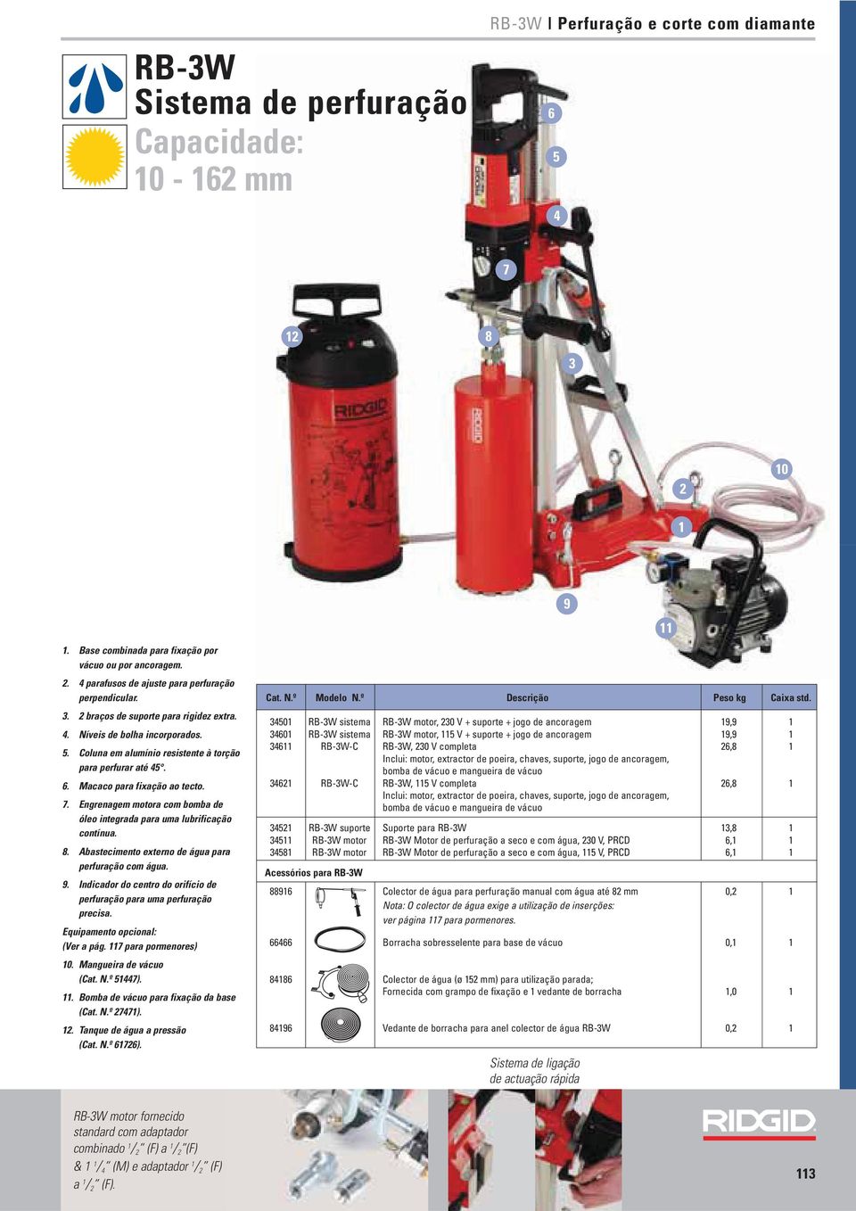 Engrenagem motora com bomba de óleo integrada para uma lubrificação contínua. 8. Abastecimento externo de água para perfuração com água. 9.