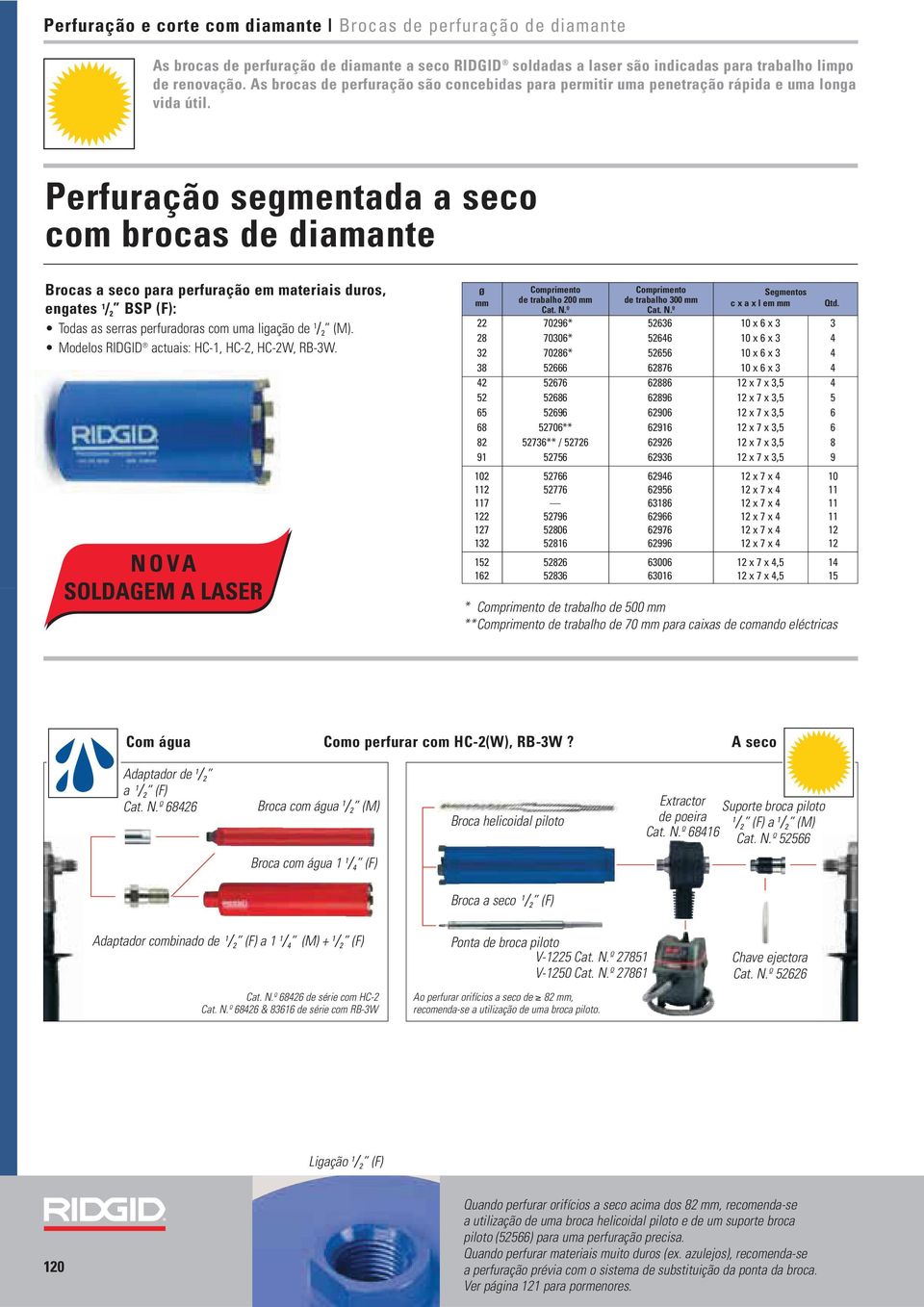 Perfuração segmentada a seco com brocas de diamante Brocas a seco para perfuração em materiais duros, engates 1 / 2 BSP (F): Todas as serras perfuradoras com uma ligação de 1 / 2 (M).