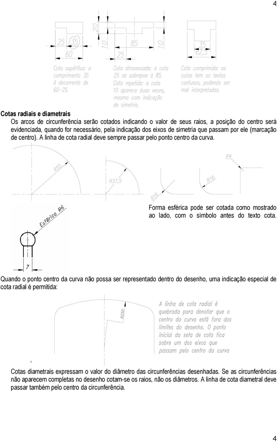 Forma esférica pode ser cotada como mostrado ao lado, com o símbolo antes do texto cota.