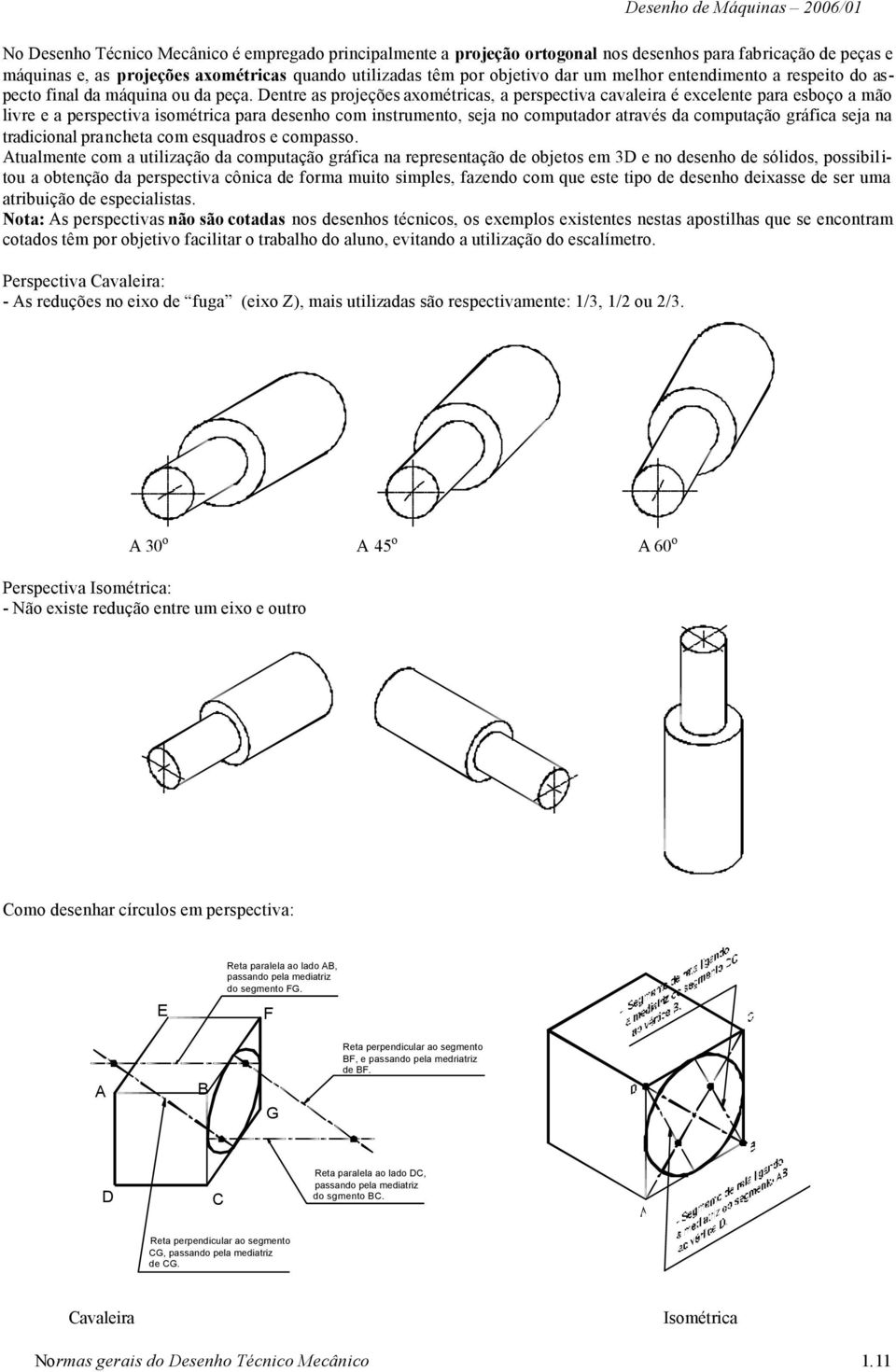 Dentre as projeções axométricas, a perspectiva cavaleira é excelente para esboço a mão livre e a perspectiva isométrica para desenho com instrumento, seja no computador através da computação gráfica