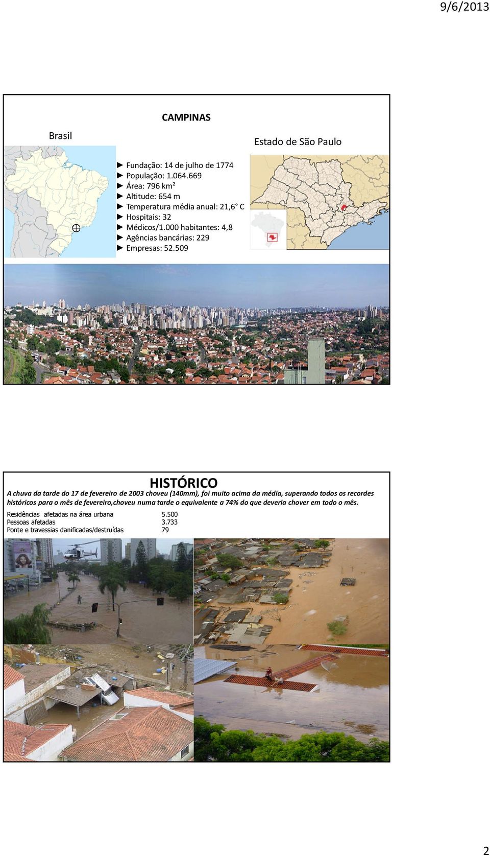 000 habitantes: 4,8 Agências bancárias: 229 Empresas: 52.