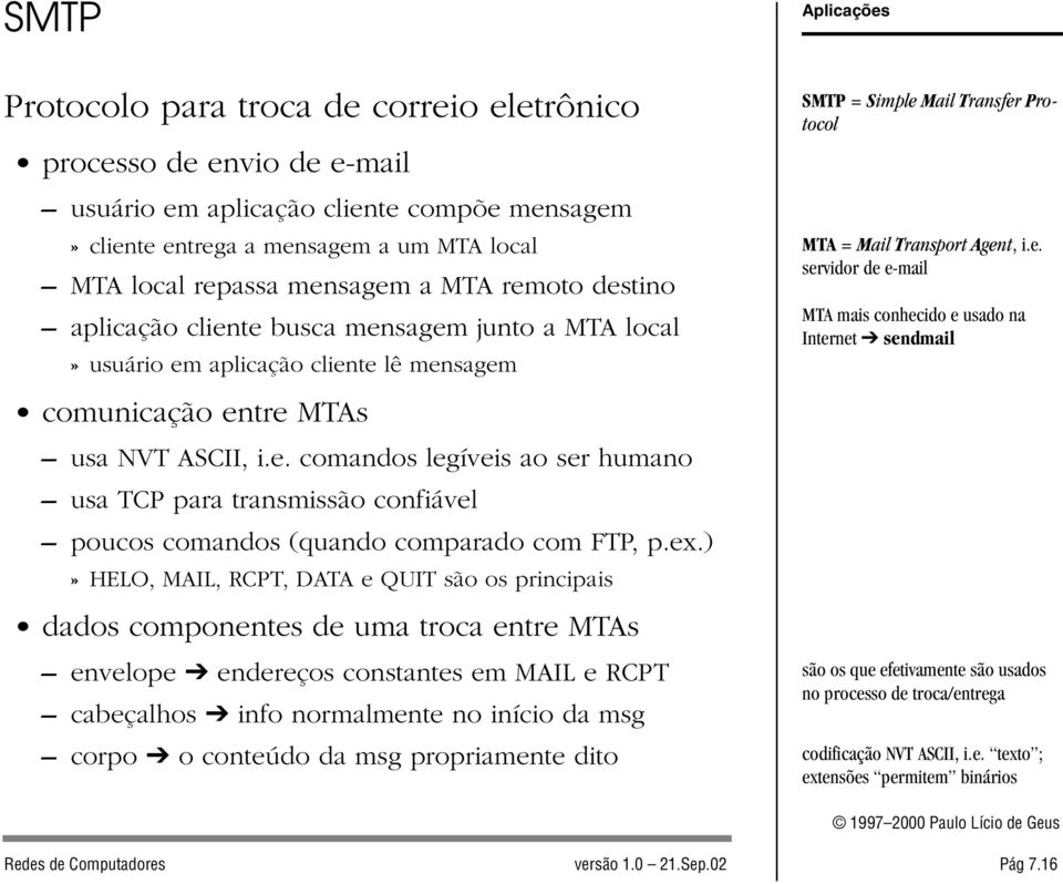 ex.)» HELO, MAIL, RCPT, DATA e QUIT são os principais dados componentes de uma troca entre MTAs envelope endereços constantes em MAIL e RCPT cabeçalhos info normalmente no início da msg corpo o