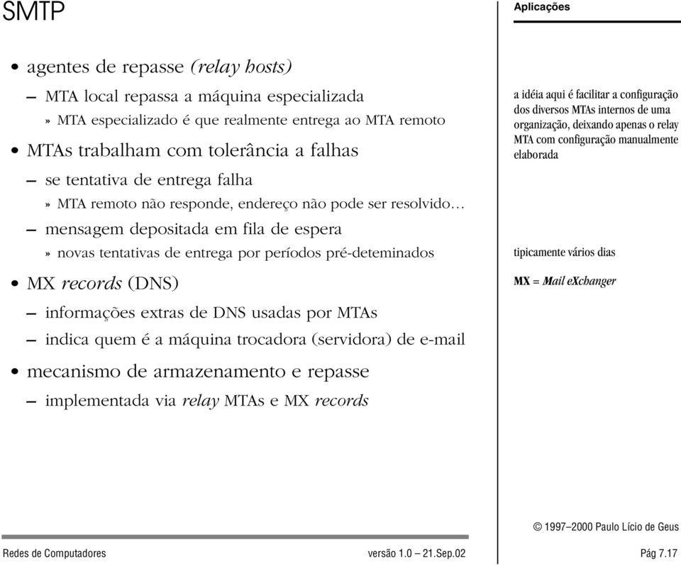 DNS usadas por MTAs indica quem é a máquina trocadora (servidora) de e-mail a idéia aqui é facilitar a configuração dos diversos MTAs internos de uma organização, deixando apenas o relay MTA com