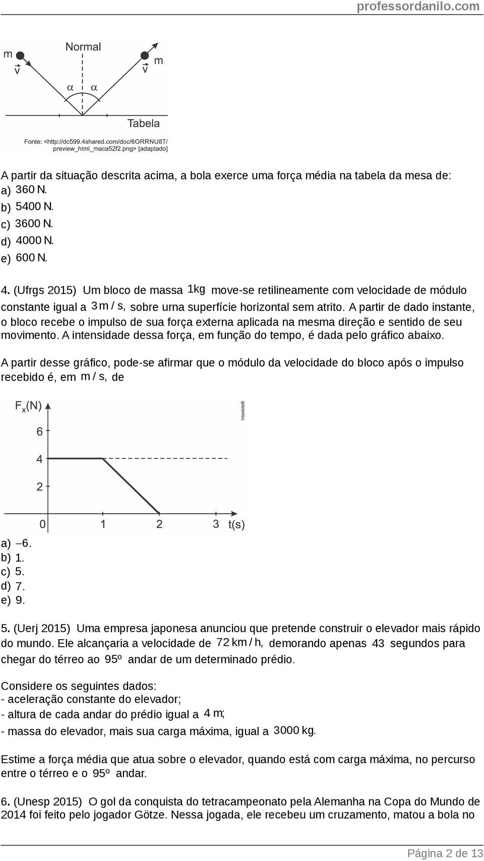 A partir de dado instante, o bloco recebe o impulso de sua força externa aplicada na mesma direção e sentido de seu moimento. A intensidade dessa força, em função do tempo, é dada pelo gráfico abaixo.