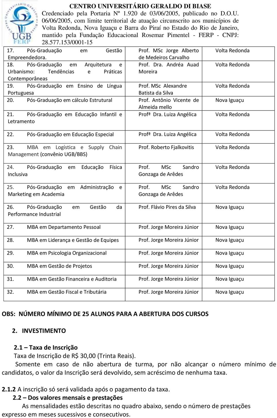 Pós-Graduação em cálculo Estrutural Prof. Antônio Vicente de Almeida mello 21. Pós-Graduação em Educação Infantil e Profª Dra. Luiza Angélica Letramento Nova Iguaçu 22.