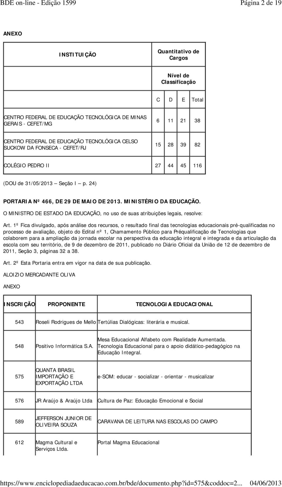 O MINISTRO DE ESTADO DA EDUCAÇÃO, no uso de suas atribuições legais, resolve: Art.