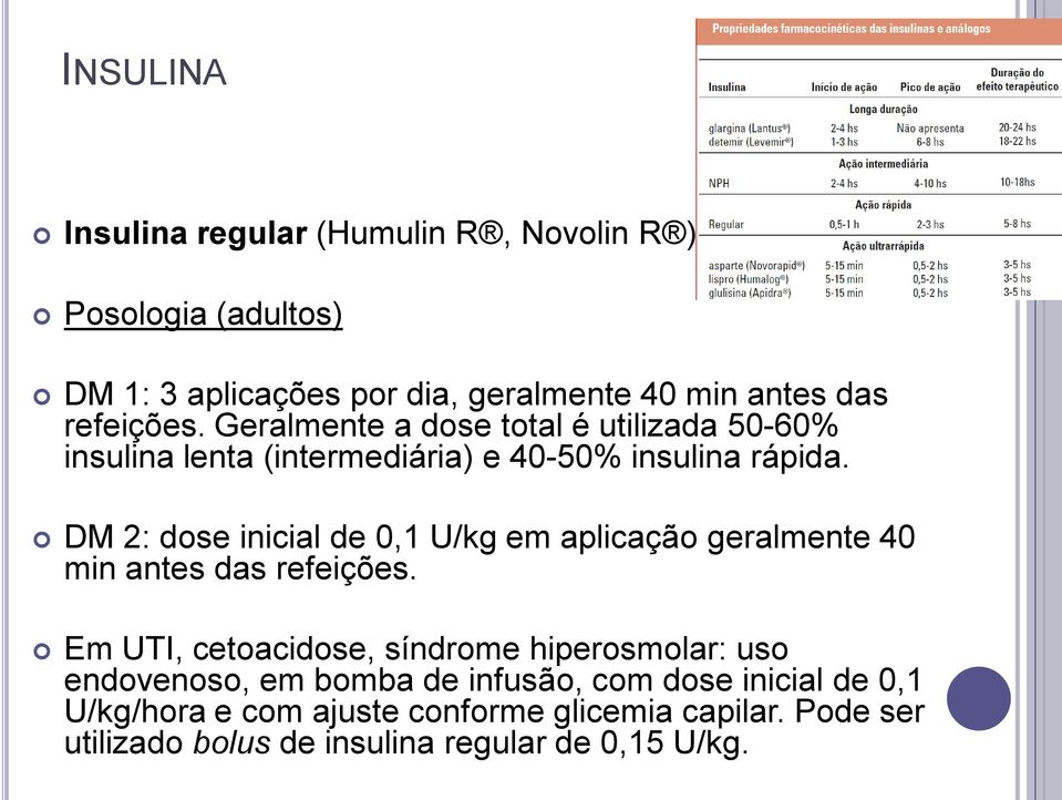 DM 2: dose inicial de 0,1 U/kg em aplicação geralmente 40 min antes das refeições.