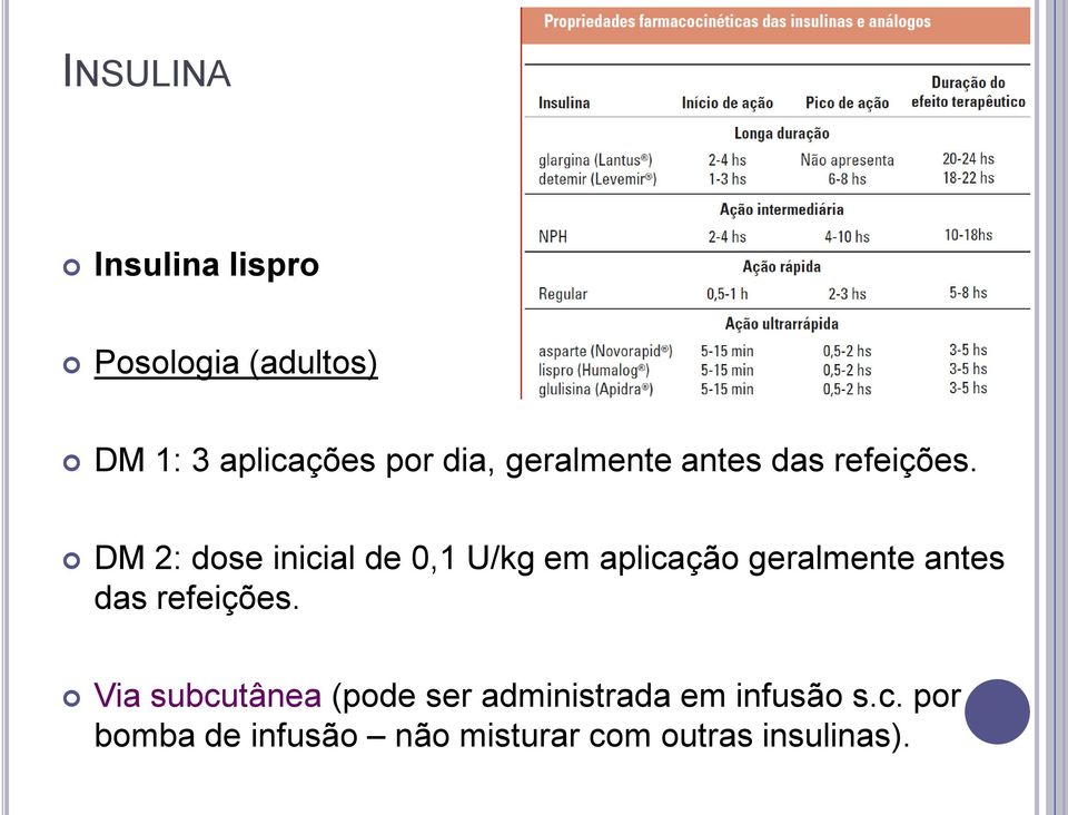 DM 2: dose inicial de 0,1 U/kg em aplicação  Via subcutânea (pode ser