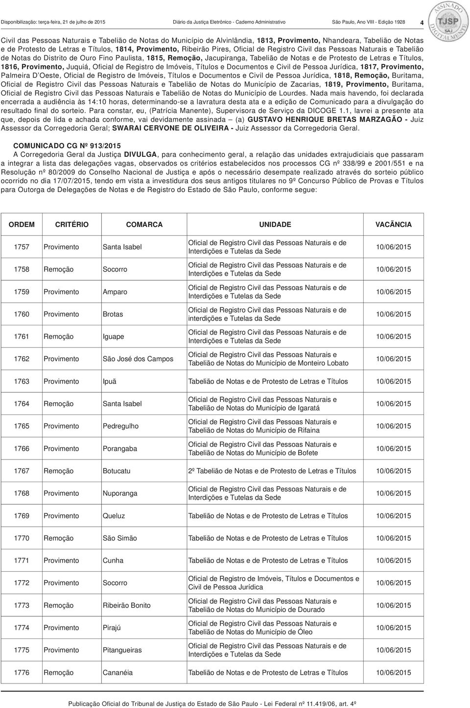 de Notas do Distrito de Ouro Fino Paulista, 1815, Remoção, Jacupiranga, Tabelião de Notas e de Protesto de Letras e Títulos, 1816, Provimento, Juquiá, Oficial de Registro de Imóveis, Títulos e