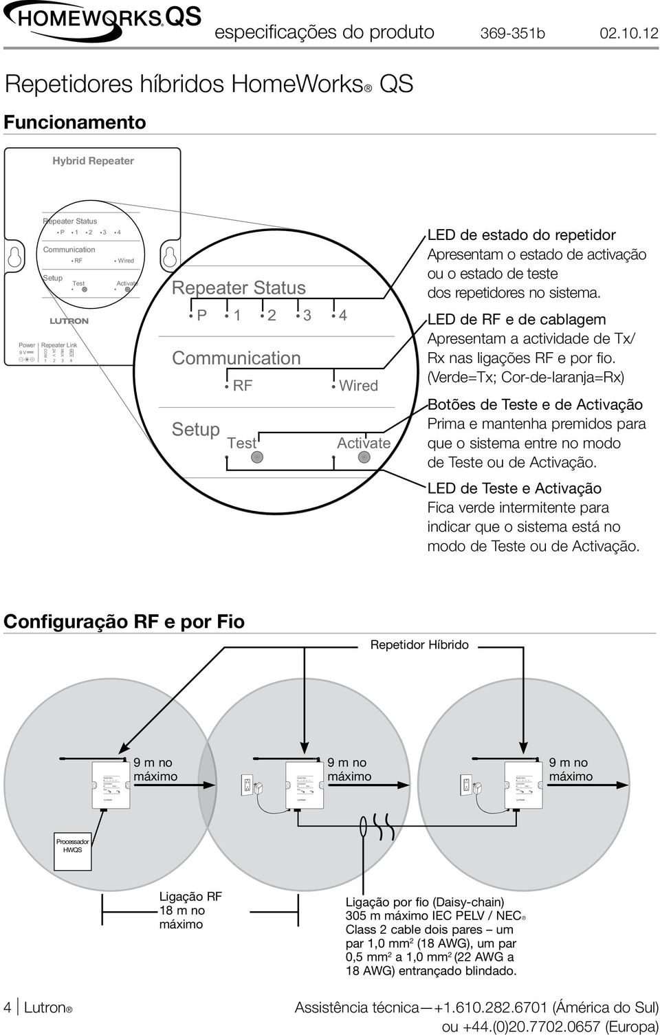 (Verde=Tx; Cor-de-laranja=Rx) Botões de e e de Activação rima e mantenha premidos para que o sistema entre no modo de e ou de Activação.