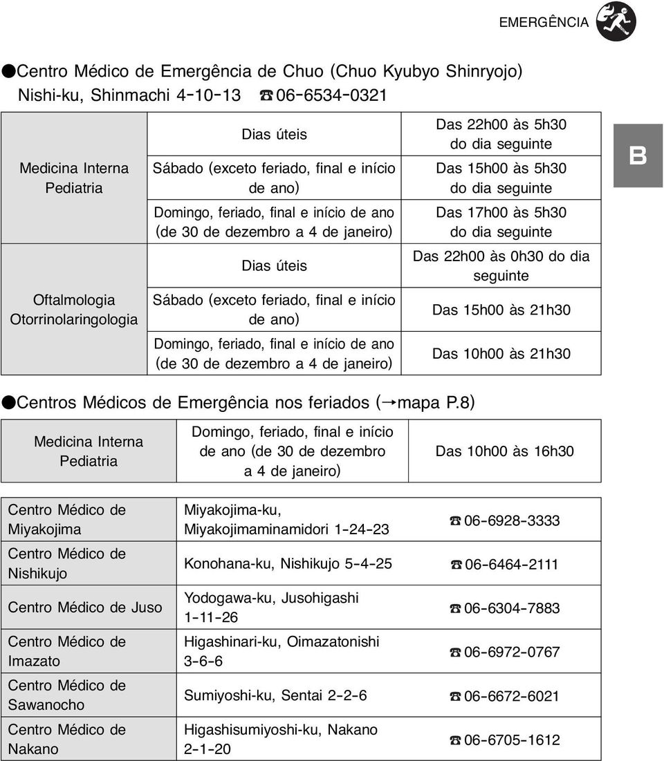 às 0h30 do dia seguinte Oftalmologia Otorrinolaringologia Sábado (exceto feriado, final e início de ano) Das 15h00 às 21h30 Domingo, feriado, final e início de ano (de 30 de dezembro a 4 de janeiro)