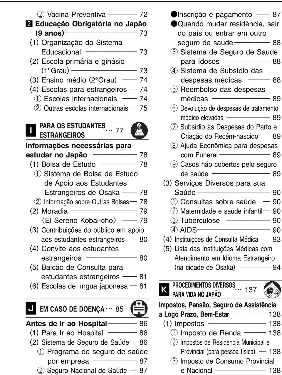 Estrangeiros de Osaka Informação sobre Outras Bolsas (2) Moradia El Sereno Kobai-cho (3) Contribuições do público em apoio aos estudantes estrangeiros (4) Convite aos estudantes estrangeiros (5)