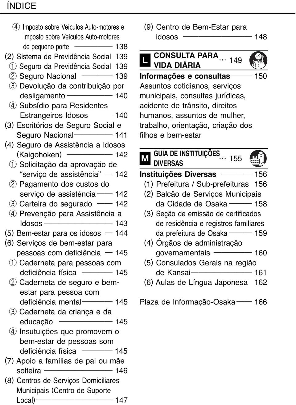 de serviço de assistência Pagamento dos custos do serviço de assistência Carteira do segurado Prevenção para Assistência a Idosos (5) Bem-estar para os idosos (6) Serviços de bem-estar para pessoas