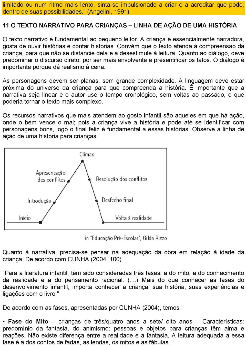 A criança é essencialmente narradora, gosta de ouvir histórias e contar histórias. Convém que o texto atenda à compreensão da criança, para que não se distancie dela e a desestimule à leitura.