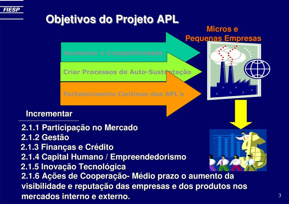 1.3 Finanças e Crédito 2.1.4 Capital Humano / Empreendedorismo 2.1.5 Inovação Tecnológica 2.1.6 Ações de