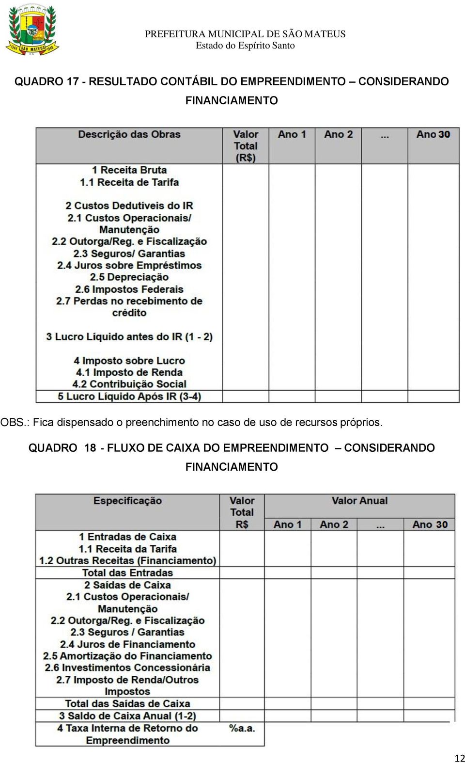 : Fica dispensado o preenchimento no caso de uso de