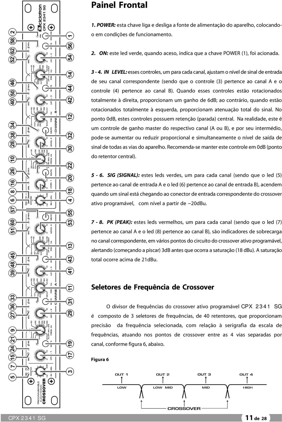 IN LEVEL: esses controles, um para cada canal, ajustam o nível de sinal de entrada de seu canal correspondente (sendo que o controle (3) pertence ao canal A e o controle (4) pertence ao canal B).