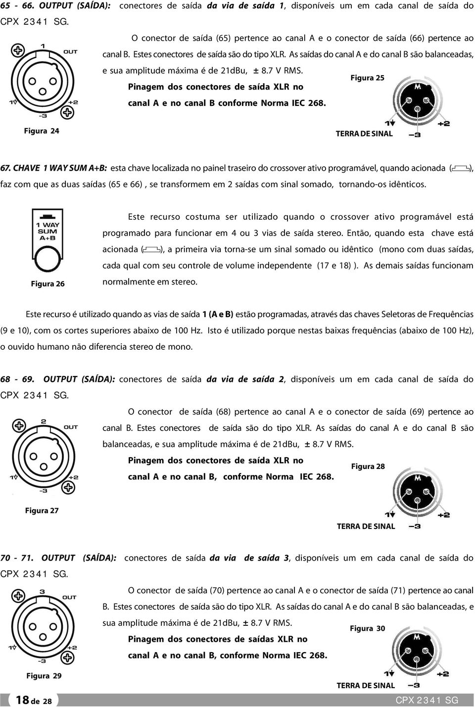 As saídas do canal A e do canal B são balanceadas, e sua amplitude máxima é de 21dBu, ± 8.7 V RMS. Figura 25 Pinagem dos conectores de saída XLR no canal A e no canal B conforme Norma IEC 268.