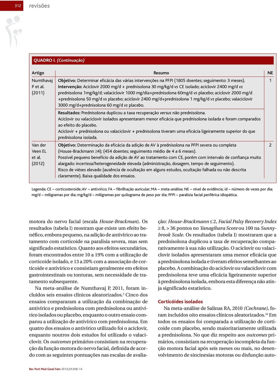 mg/d +prednisolona 50 mg/d vs placebo; aciclovir 2400 mg/d+prednisolona 1 mg/kg/d vs placebo; valaciclovir 3000 mg/d+prednisolona 60 mg/d vs placebo.