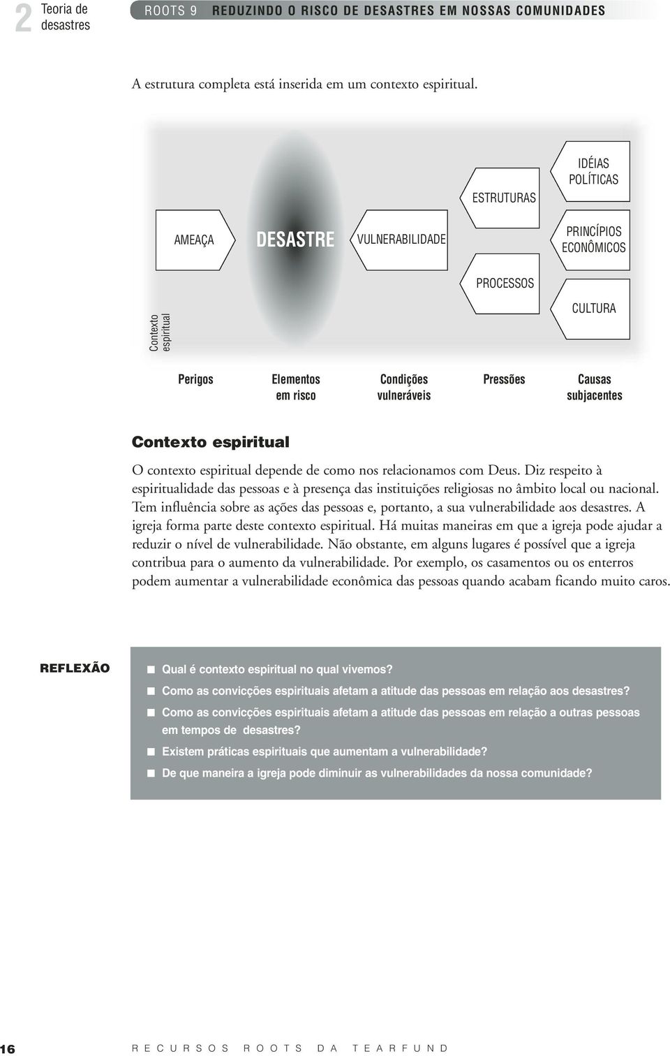 espiritual depende de como nos relacionamos com Deus. Diz respeito à espiritualidade das pessoas e à presença das instituições religiosas no âmbito local ou nacional.