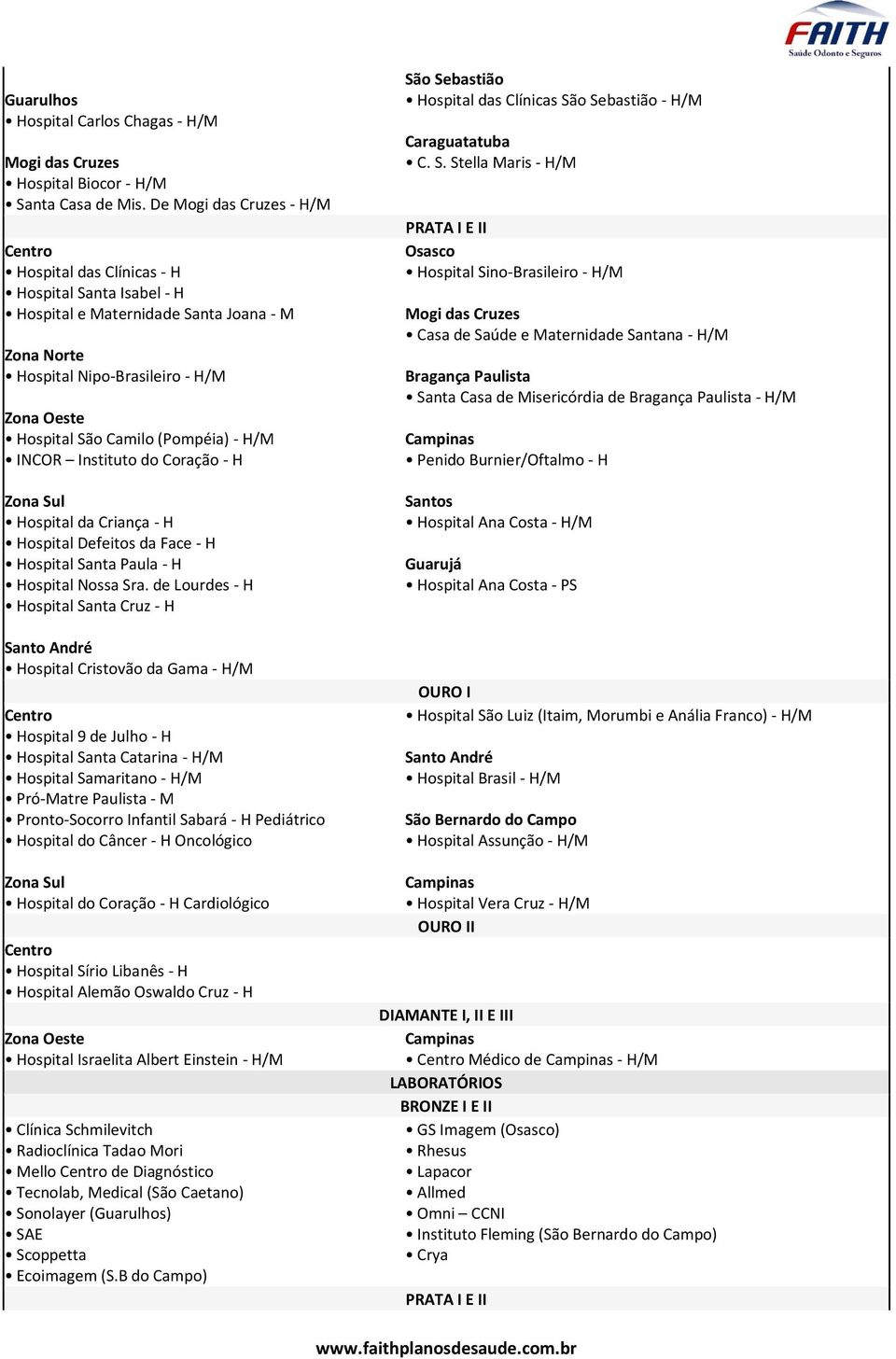 Instituto do Coração - H Hospital da Criança - H Hospital Defeitos da Face - H Hospital Santa Paula - H Hospital Nossa Sra.