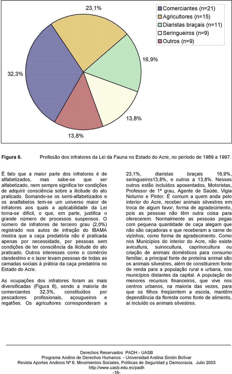 É fato que a maior parte dos infratores é de alfabetizados, mas sabe-se que ser alfabetizado, nem sempre significa ter condições de adquirir consciência sobre a ilicitude do ato praticado.