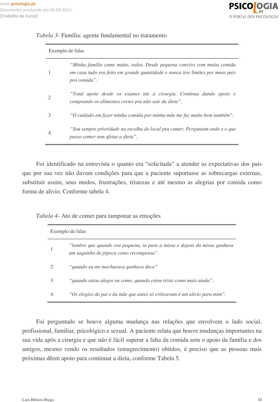 Continua dando apoio e comprando os alimentos certos pra não sair da dieta. 3 O cuidado em fazer minha comida por minha mãe me faz muito bem também. 4.