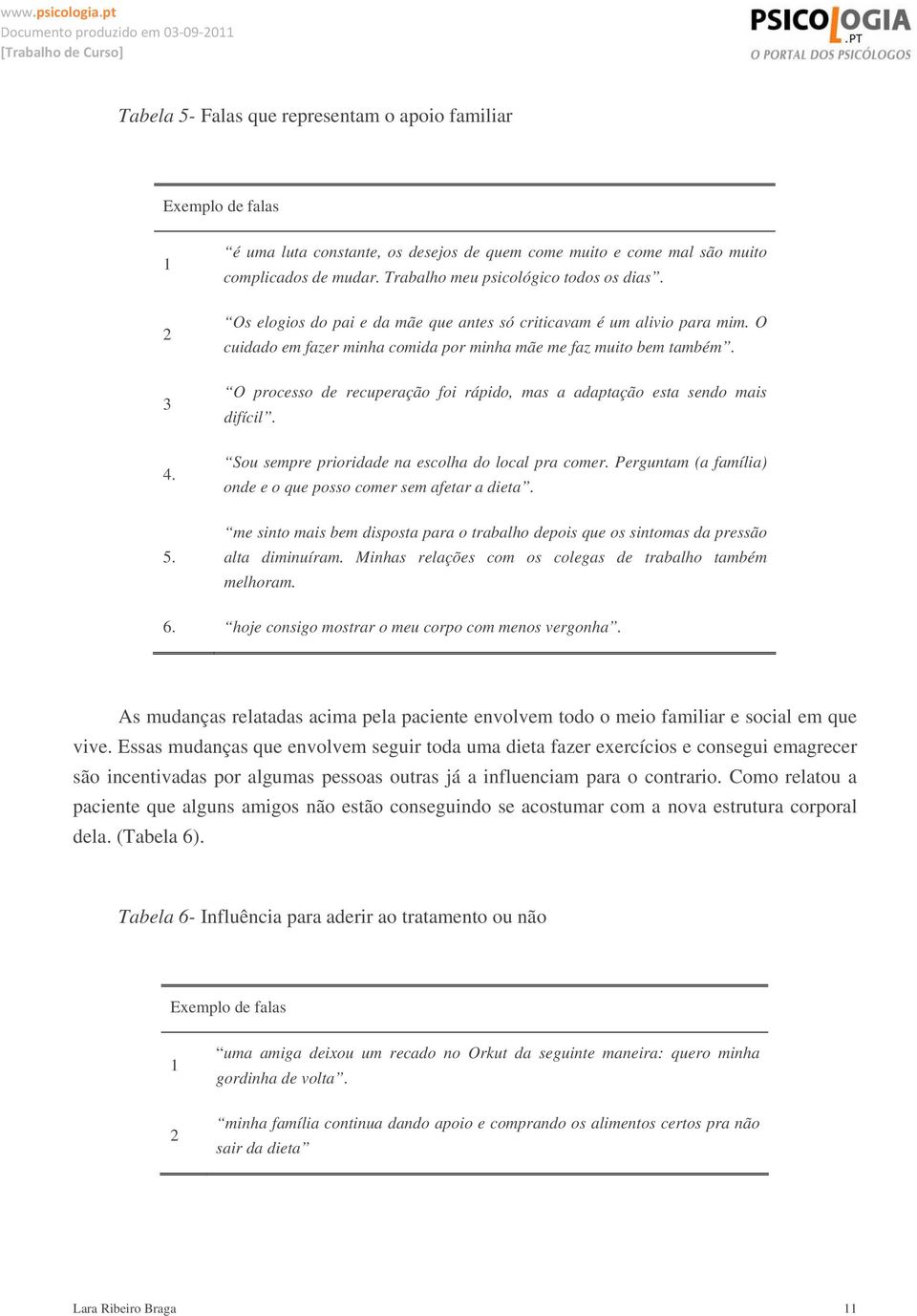 O processo de recuperação foi rápido, mas a adaptação esta sendo mais difícil. Sou sempre prioridade na escolha do local pra comer. Perguntam (a família) onde e o que posso comer sem afetar a dieta.