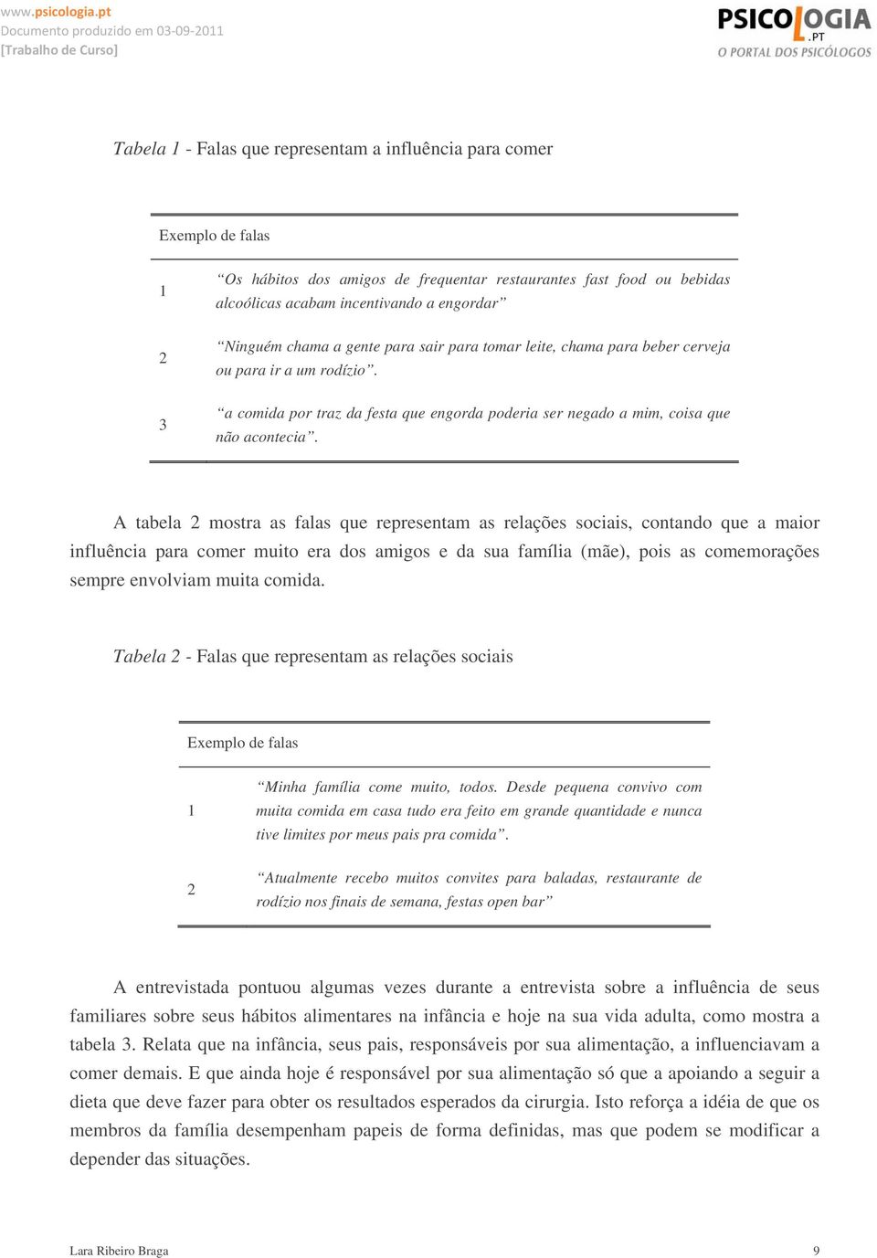 A tabela 2 mostra as falas que representam as relações sociais, contando que a maior influência para comer muito era dos amigos e da sua família (mãe), pois as comemorações sempre envolviam muita