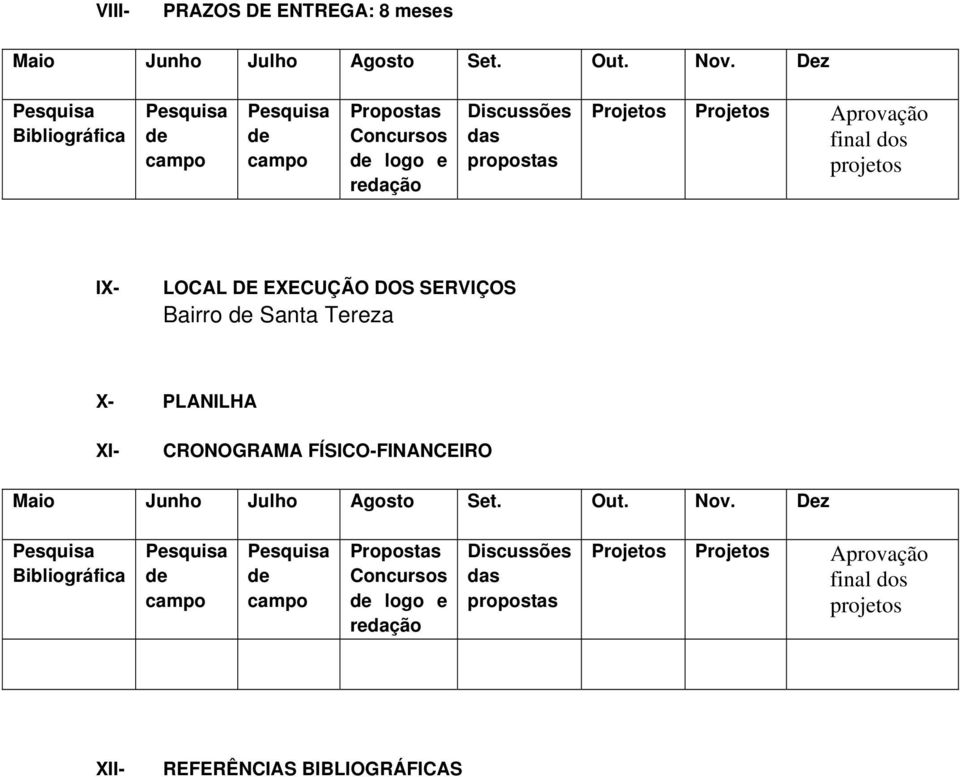 dos projetos IX- LOCAL DE EXECUÇÃO DOS SERVIÇOS Bairro de Santa Tereza X- PLANILHA XI- CRONOGRAMA FÍSICO-FINANCEIRO Maio Junho Julho