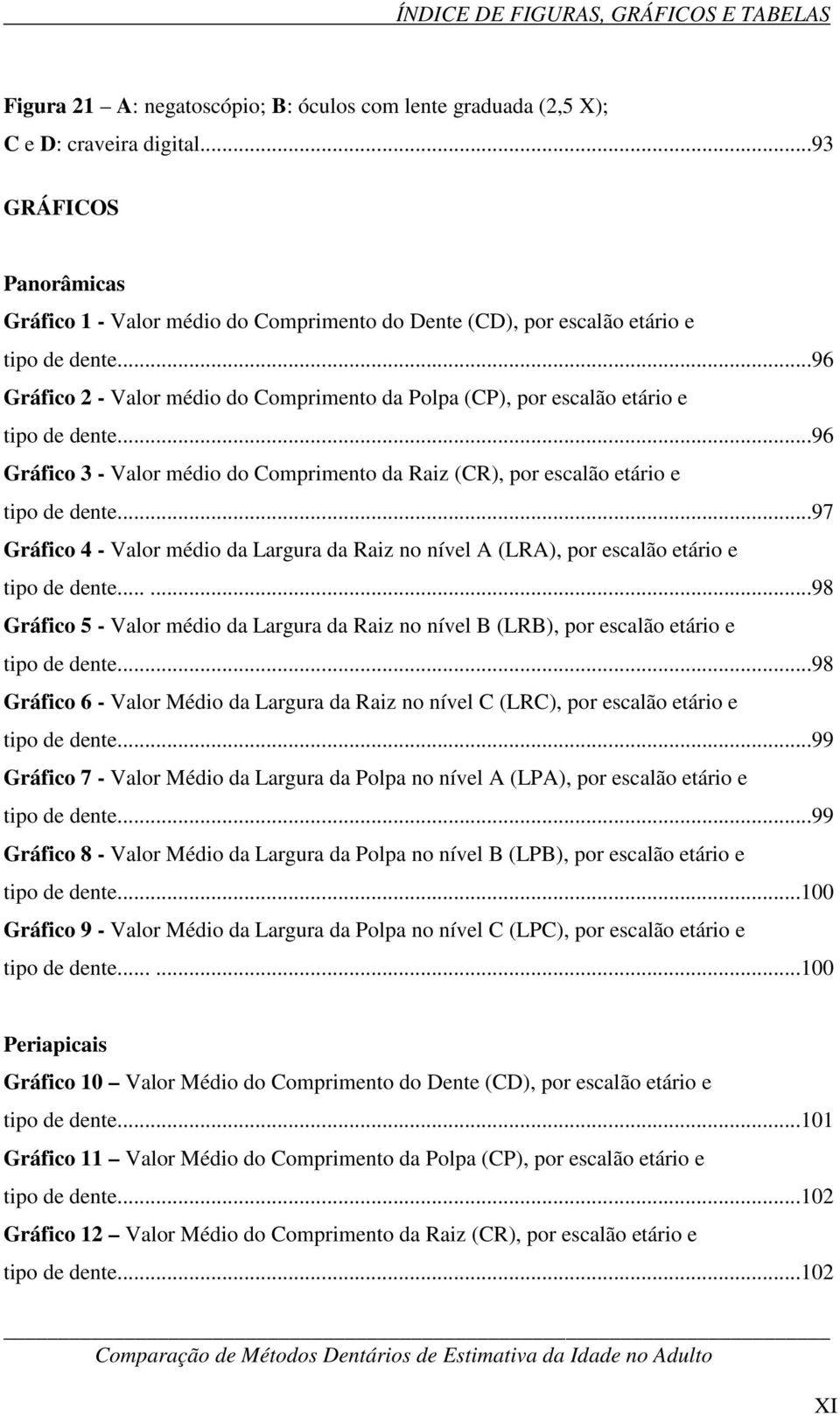 ..96 Gráfico 2 - Valor médio do Comprimento da Polpa (CP), por escalão etário e tipo de dente...96 Gráfico 3 - Valor médio do Comprimento da Raiz (CR), por escalão etário e tipo de dente.