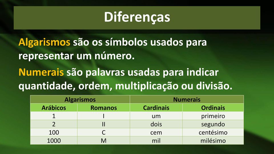 multiplicação ou divisão.