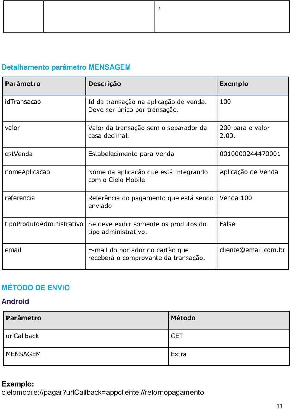 estvenda Estabelecimento para Venda 0010000244470001 nomeaplicacao Nome da aplicação que está integrando com o Cielo Mobile Aplicação de Venda referencia Referência do pagamento que está sendo