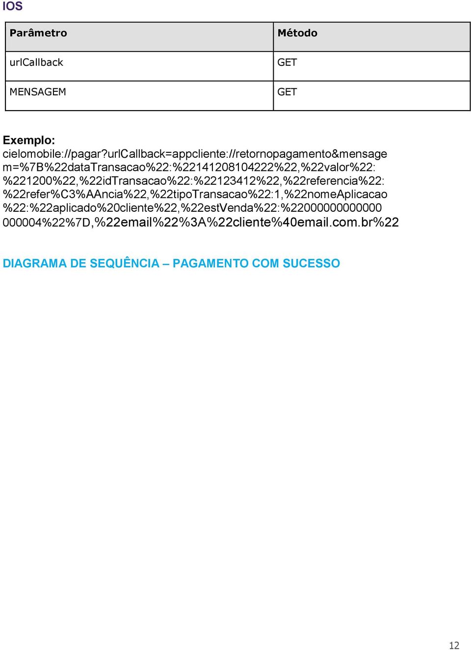 %221200%22,%22idTransacao%22:%22123412%22,%22referencia%22: