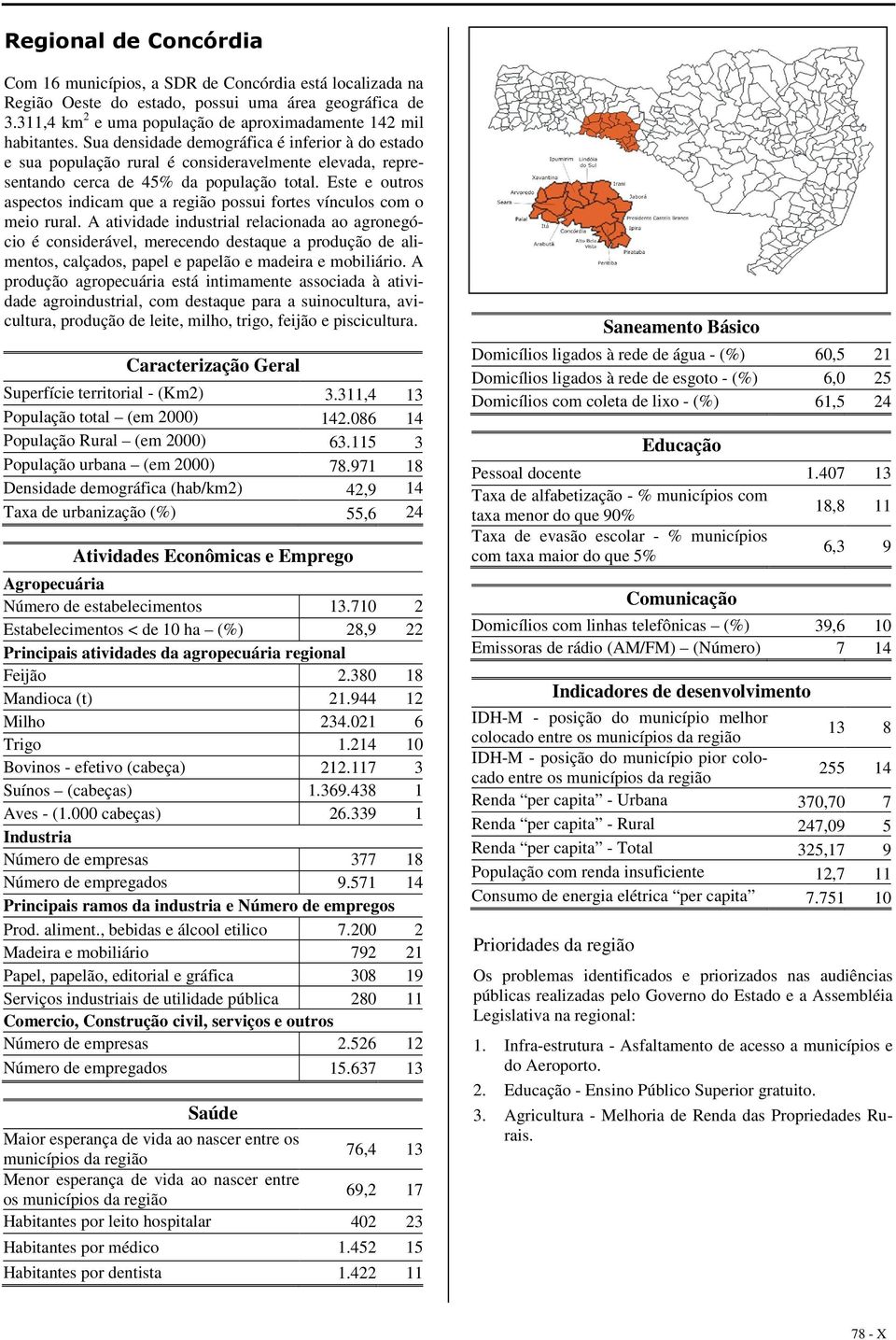 Este e outros aspectos indicam que a região possui fortes vínculos com o meio rural.